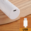 Mini Mixer Advanced Pro