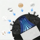 Robô Aspirador de Pó 3 em 1 Sweepin Robot