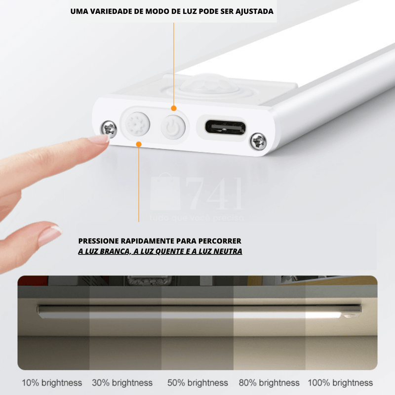 Luminária LED Fina com Sensor de Presença Recarregável e sem Fio