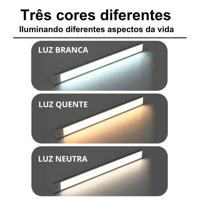 Luminária Sem Fio Magnética – Sensor de Movimento e Bateria Recarregável USB