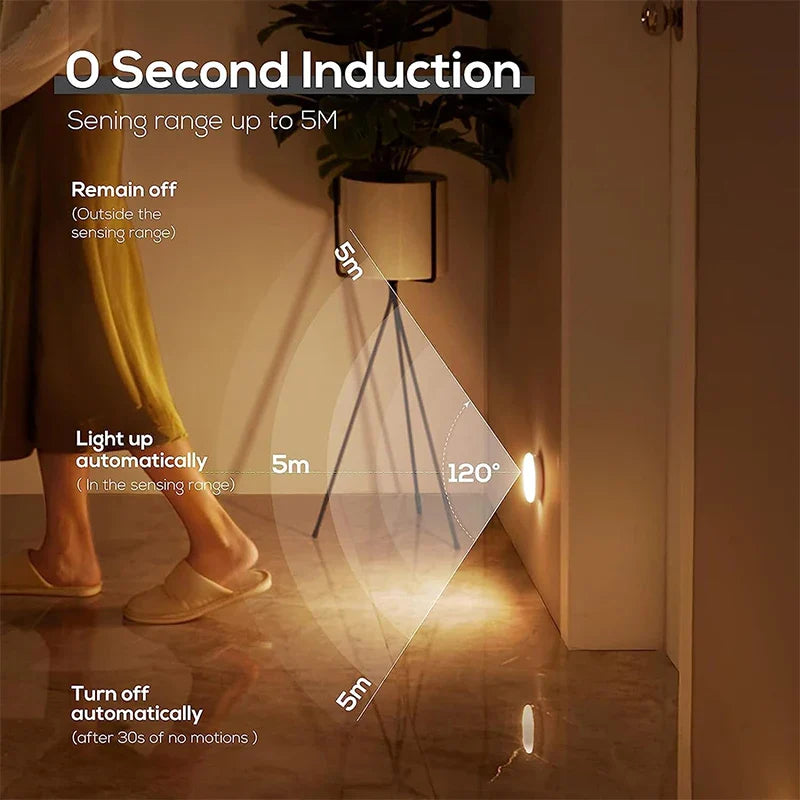 Luminária de Parede LED Sem Fio Sensor de Presença - USB Recarregável